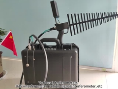 Verschiedene Interferometer: UAV-Interferometer, Fahrzeugsignal-Interferometer usw.